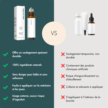 Dentalmi Roller® - Rouleau Apaisant pour les Poussées Dentaires